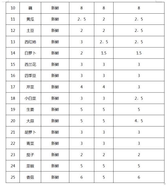 微信图片_20190625144814