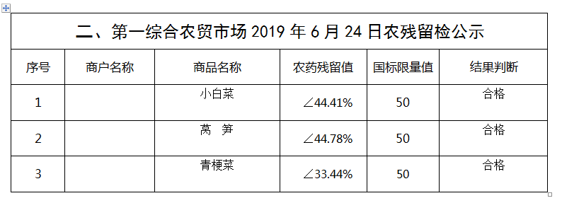 微信图片_20190625144822