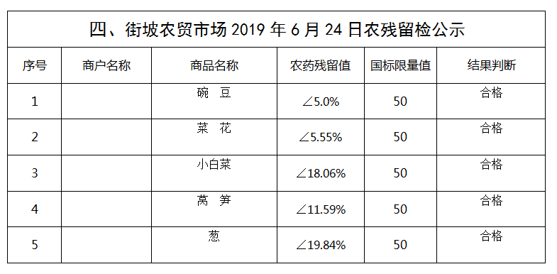 微信图片_20190625144830