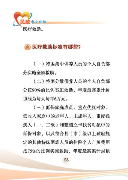 民政-社会救助-内文10号10月11日_页面_28