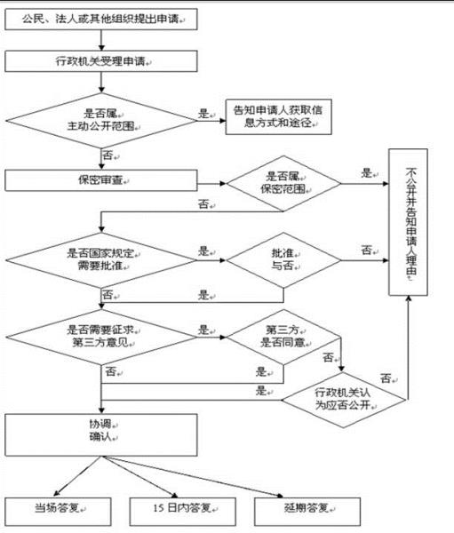 QQ图片20160810173552