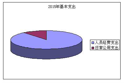QQ图片20160824115521
