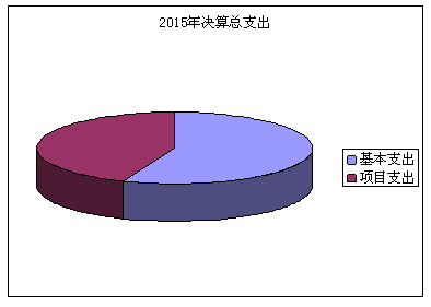 QQ图片20160824115453