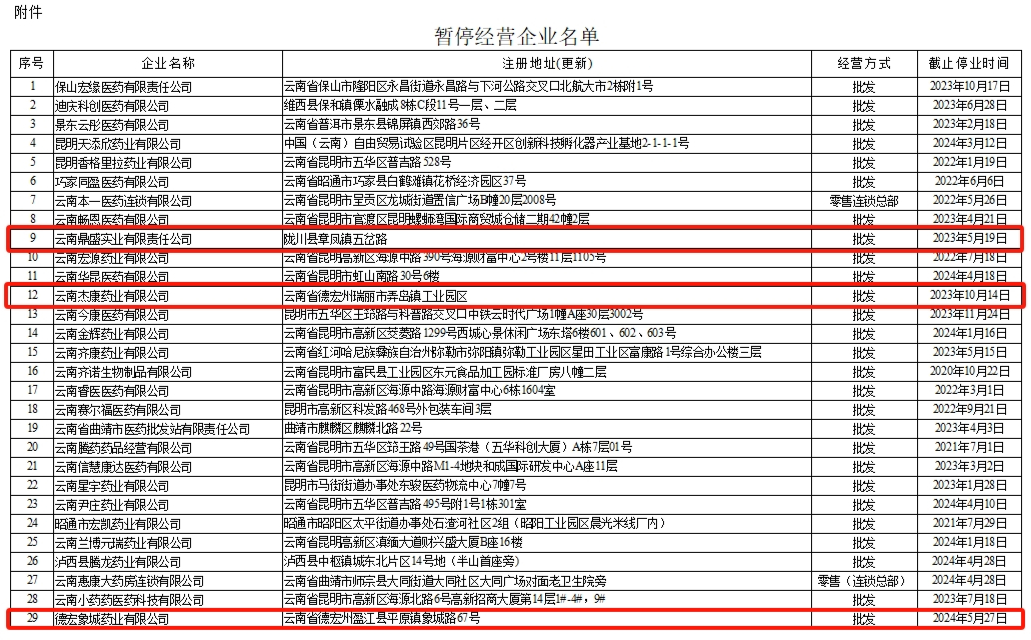 dec9a308c1d151f2324c6996e9bd7433