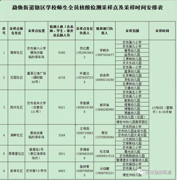 微信图片_20211230214255