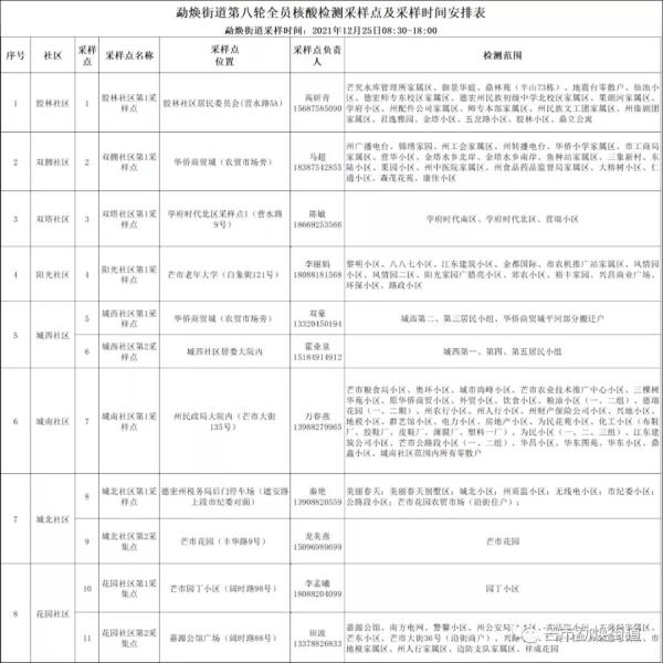 微信图片_20211230214532