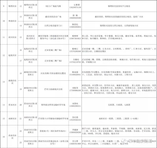 微信图片_20211230214539