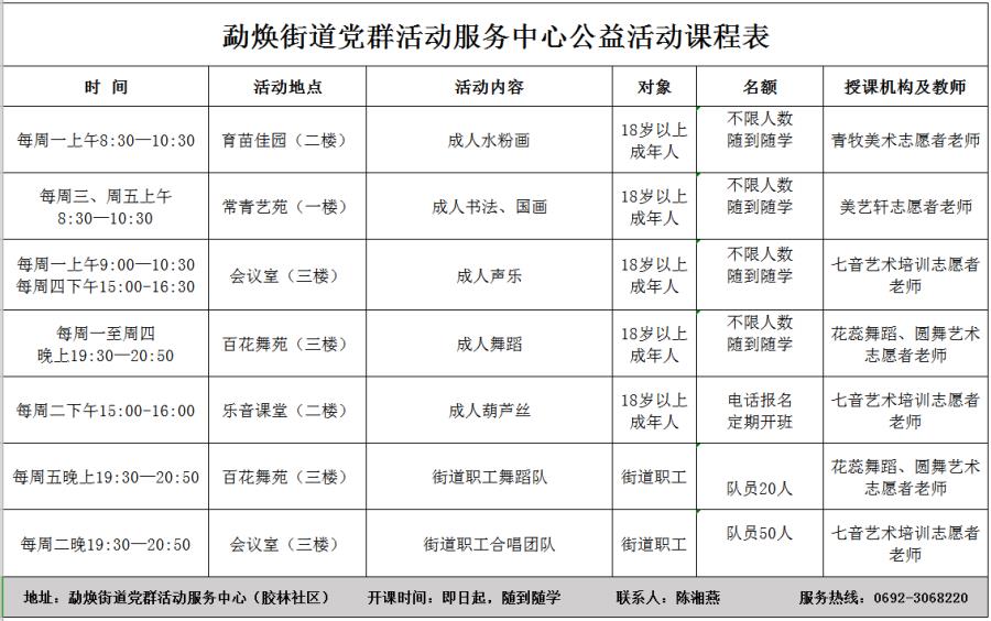 勐焕街道党群服务中心公益课开始啦