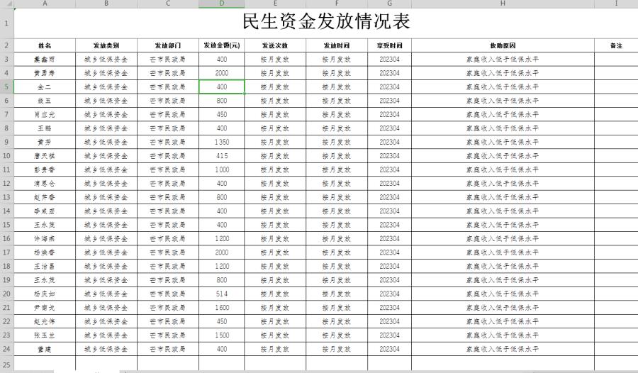 51b3ad00bbdf21c2405df5acb16b95b