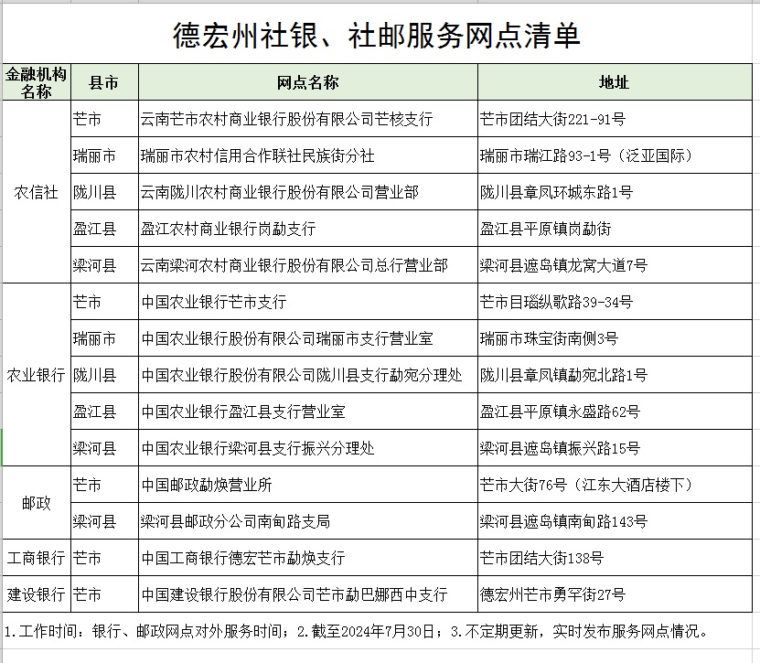 05LB9M0Y4Z24090621542510212F86