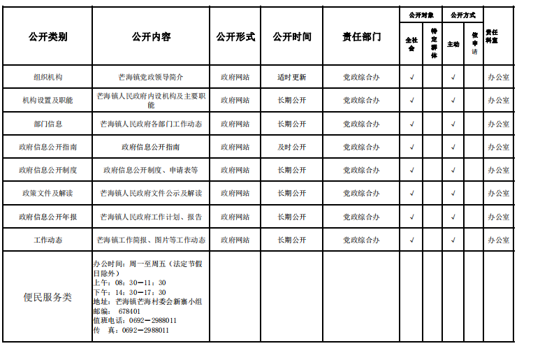 aace8a1c5d9f69e6332026bafc20b32