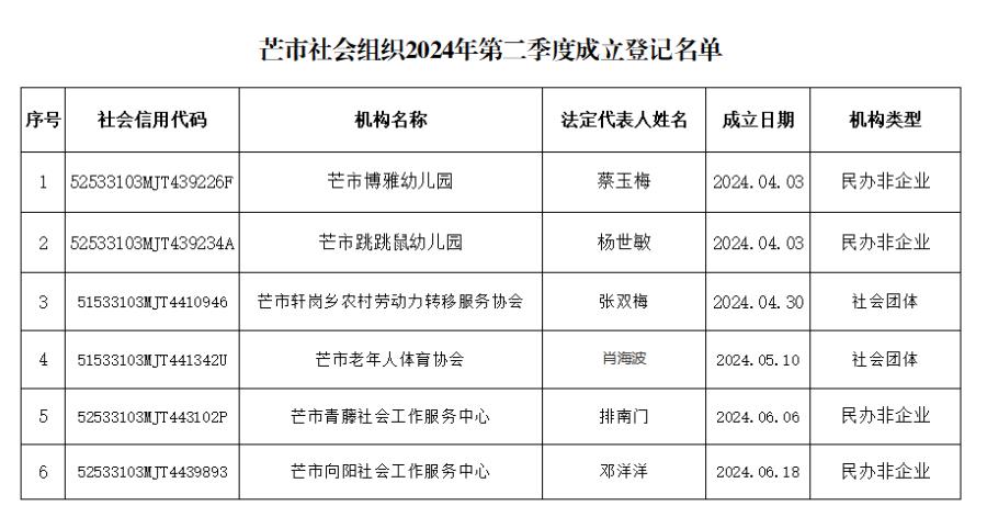 微信图片_20240621160132
