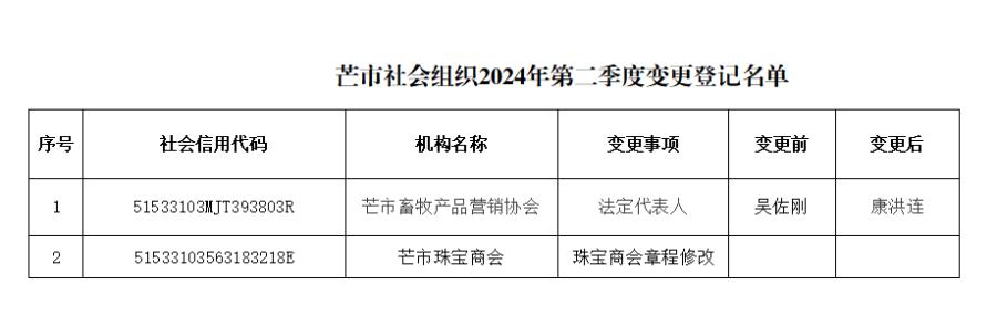 微信图片_20240621160415