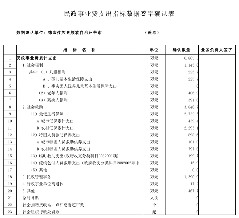 0b486e86602ed87d7dd9624f58767f18