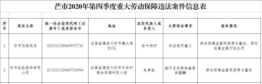 微信截图_20201231174236