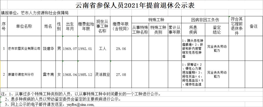 微信截图_20210731203358