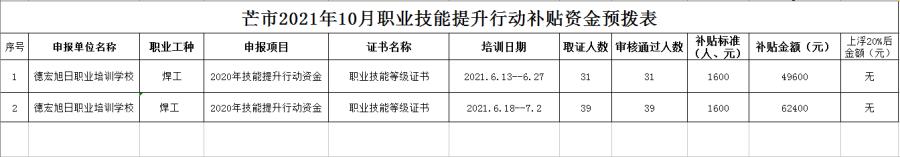 微信截图_20211012153742
