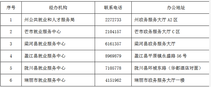 微信图片_20220805105741