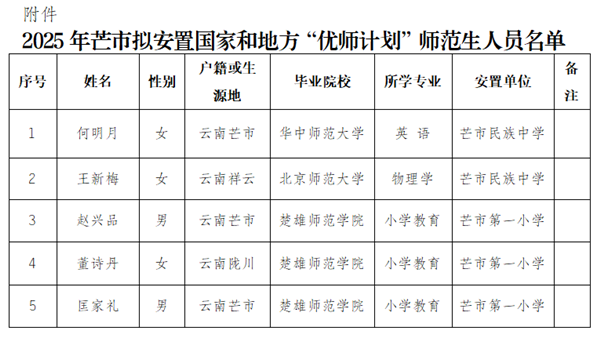 0ae4e9ba-b3d6-48f4-8e8f-bc0b20415aee