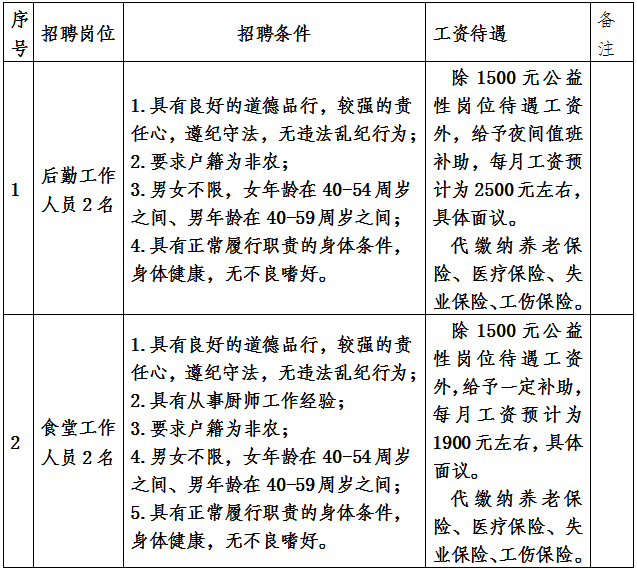 QQ截图20190819102516