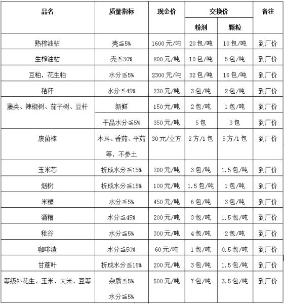 4a9bfaa0d4e7ca2c4d50c44e9f753270