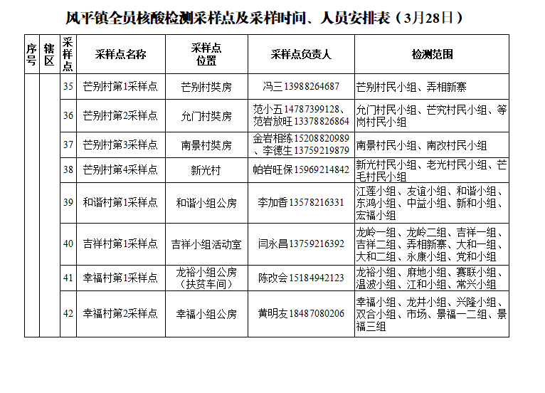 微信图片_20220327173510