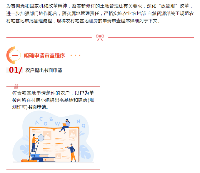 宅基地用地建房：申请审批全流程