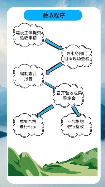 W020220106381542066841