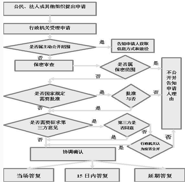 QQ截图20180118145941