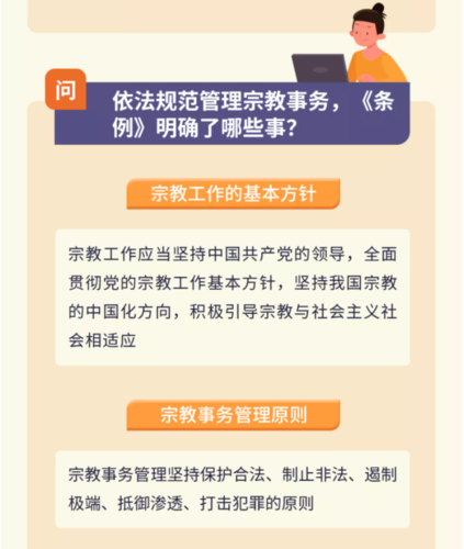 图说《云南省宗教事务条例》3-1