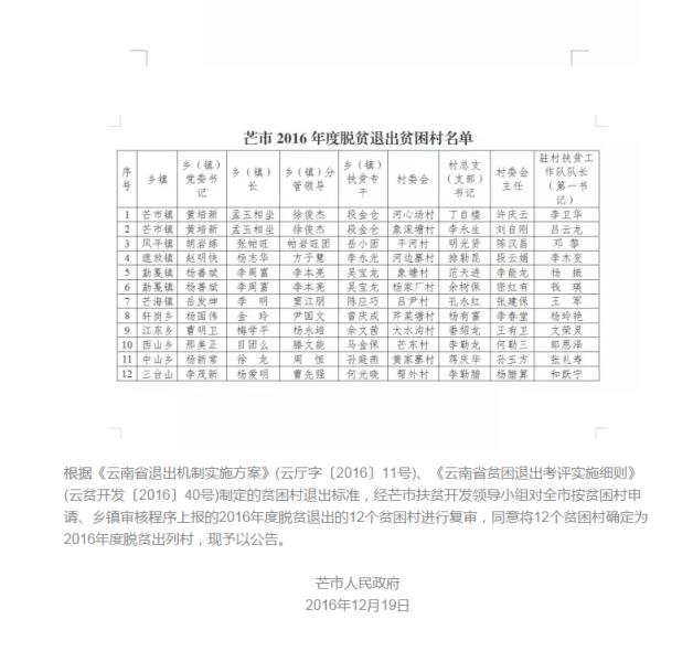 QQ截图20161230150020