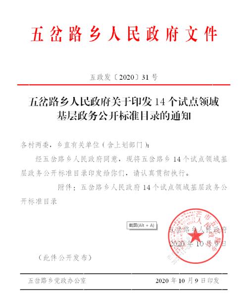 五岔路乡14个试点领域基层政务公开标准目录