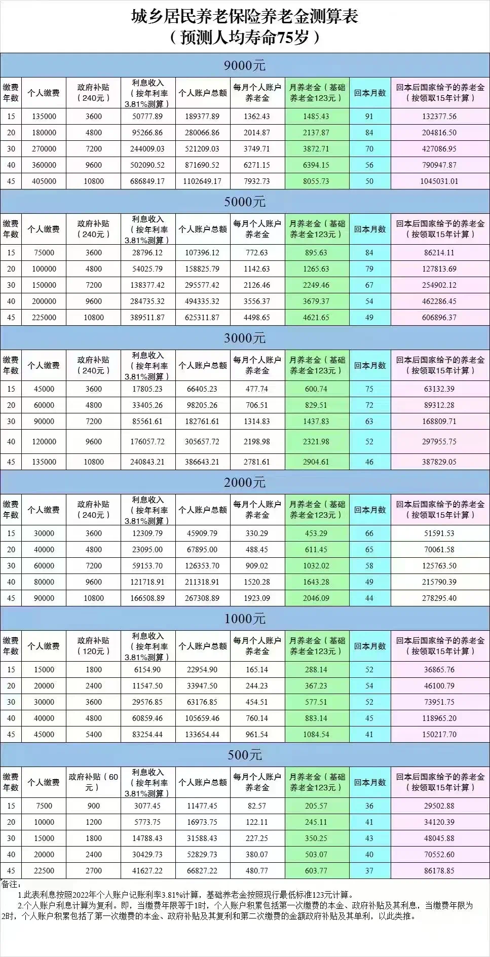 28D02RV2WJ2410291052110B7E29F6