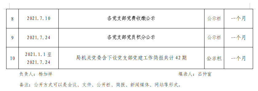 微信图片_20210803085108