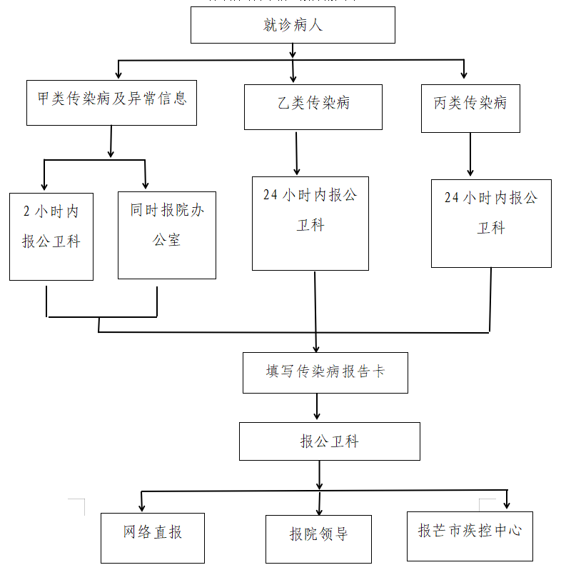 75ee5b21-853d-48ca-8dad-fc80d0aa996d