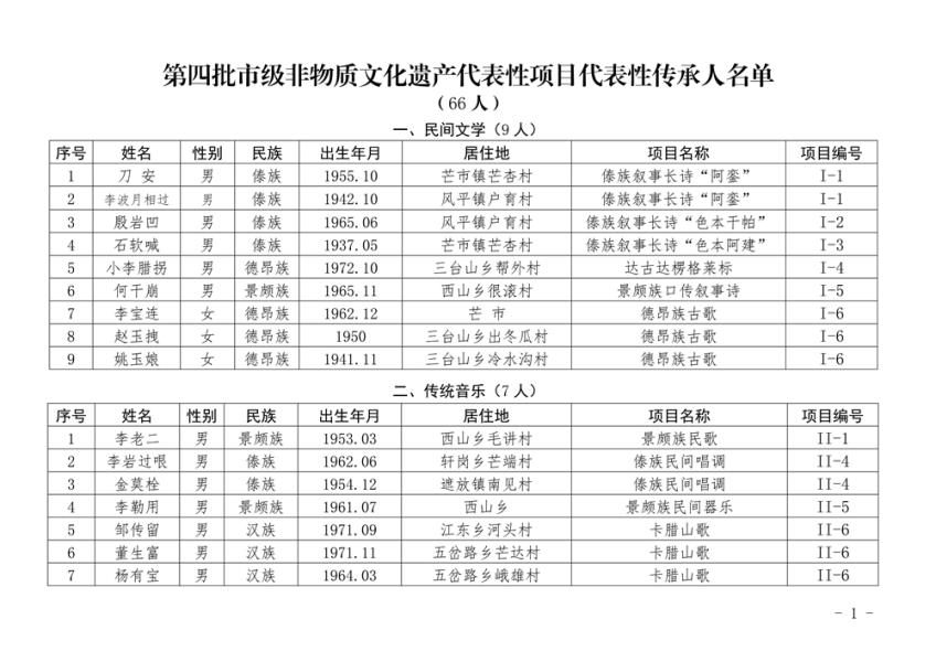 微信图片_20220812090109