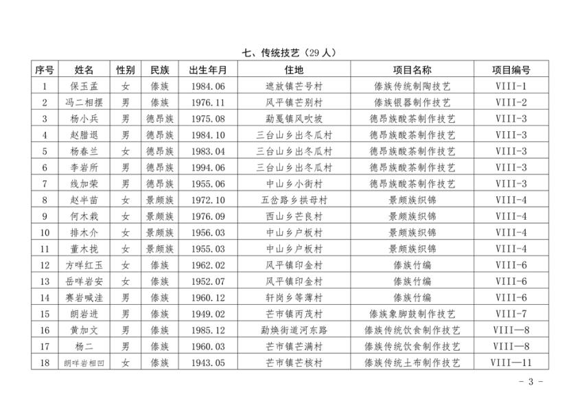 微信图片_20220812090123