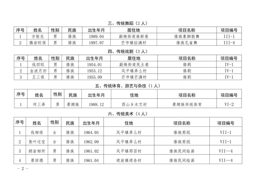 微信图片_20220812090225