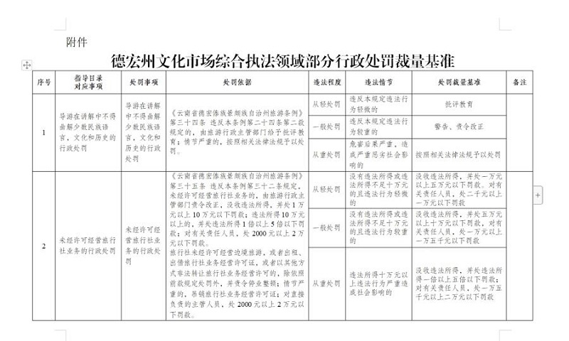 06UWGY5ONH23113010110910A05D83