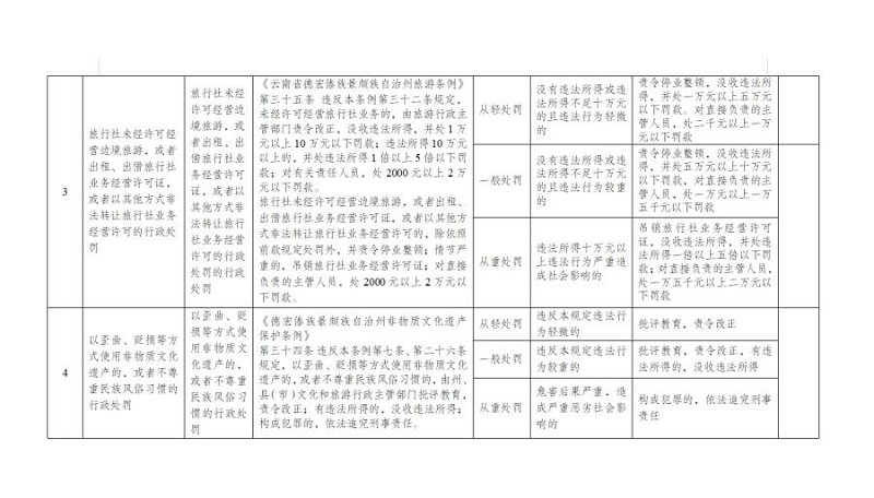 06UWGY5ONH2311301011180DBBFBDE