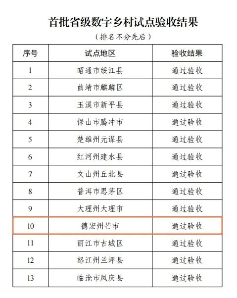 微信图片_20250408085707