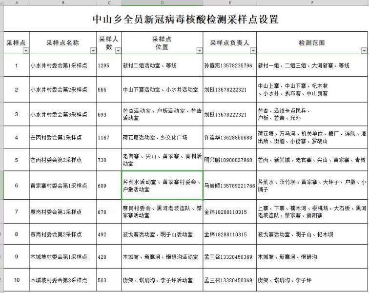 微信图片_20220118150022