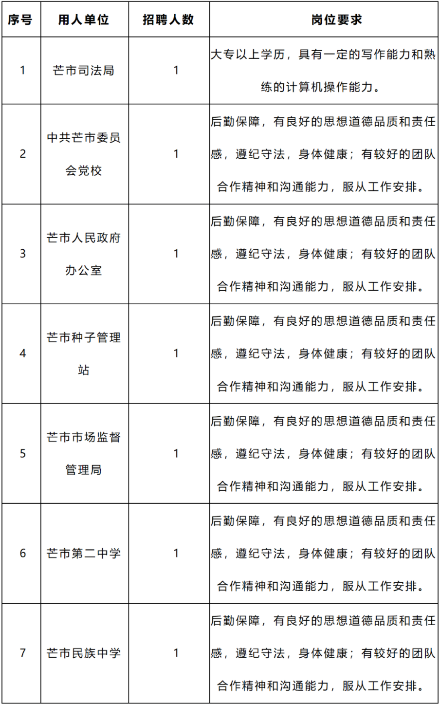 微信图片_20250324203622