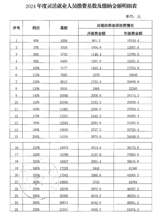 28D01RPARS24120916543318B65233