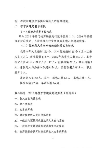 芒市住建局2016年度部门决算及“三公”经费公开公示0004