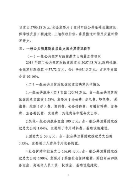 芒市住建局2016年度部门决算及“三公”经费公开公示0006