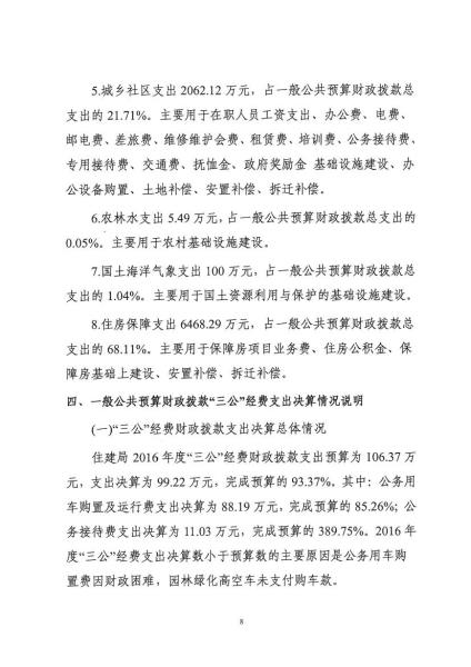 芒市住建局2016年度部门决算及“三公”经费公开公示0007