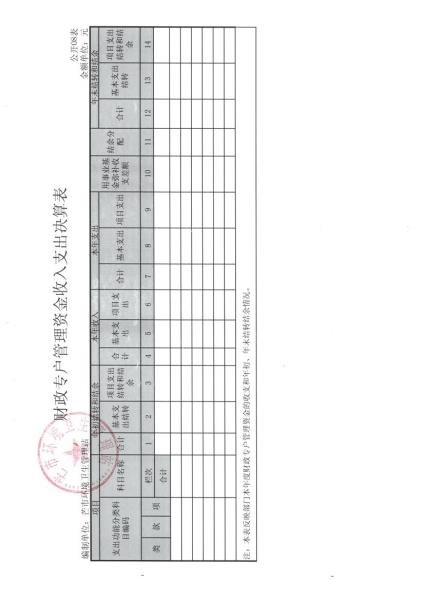 2016年环卫站结算公开0012