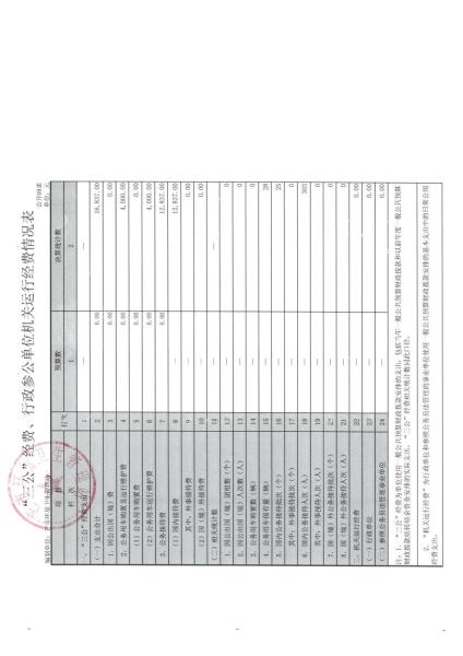 2016年环卫站结算公开0013