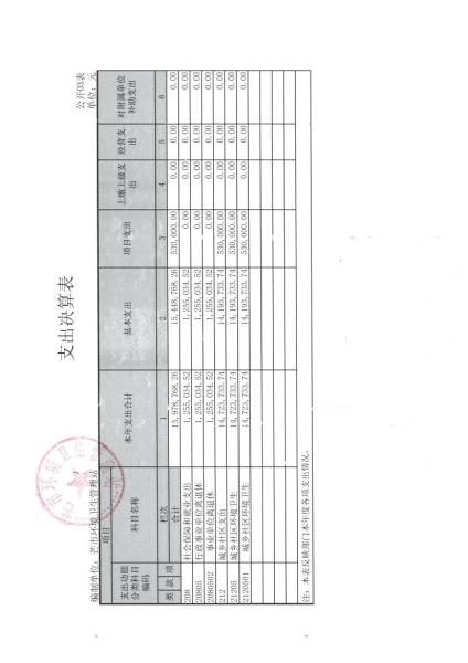2016年环卫站结算公开0006